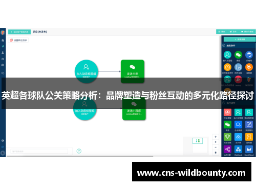 英超各球队公关策略分析：品牌塑造与粉丝互动的多元化路径探讨