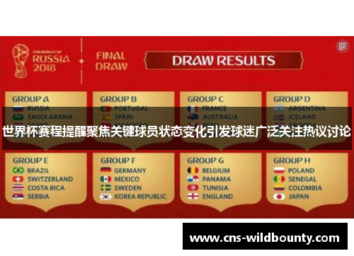 世界杯赛程提醒聚焦关键球员状态变化引发球迷广泛关注热议讨论