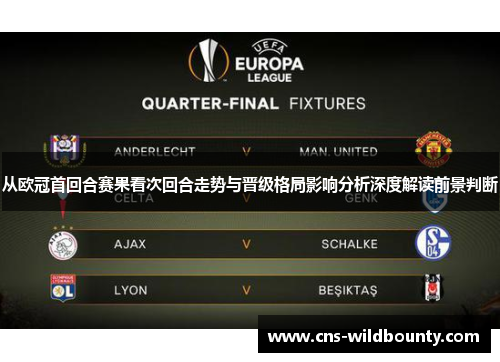 从欧冠首回合赛果看次回合走势与晋级格局影响分析深度解读前景判断 从欧冠首回合赛果看次回合走势与晋级格局影响分析深度解读前景判断