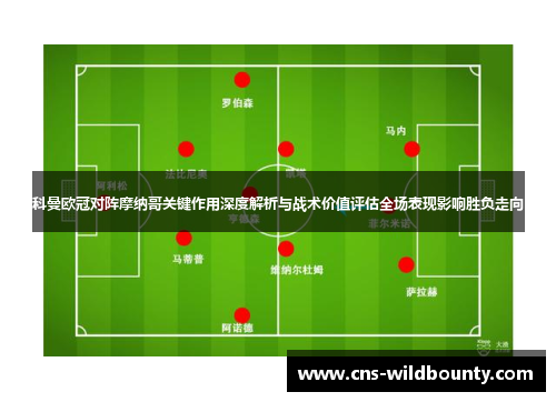科曼欧冠对阵摩纳哥关键作用深度解析与战术价值评估全场表现影响胜负走向 科曼欧冠对阵摩纳哥关键作用深度解析与战术价值评估全场表现影响胜负走向
